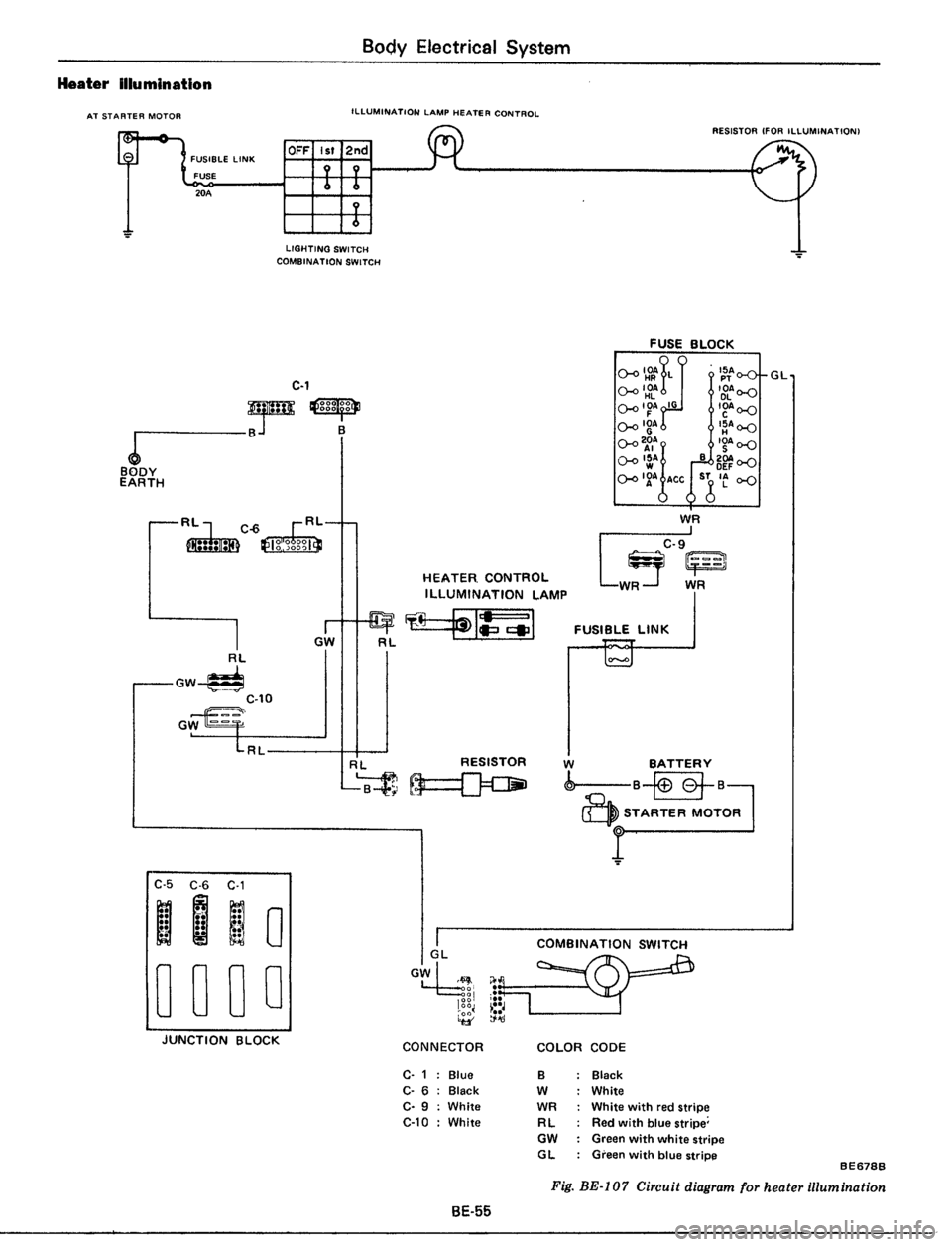 DATSUN 510 1979  Service Repair Manual 