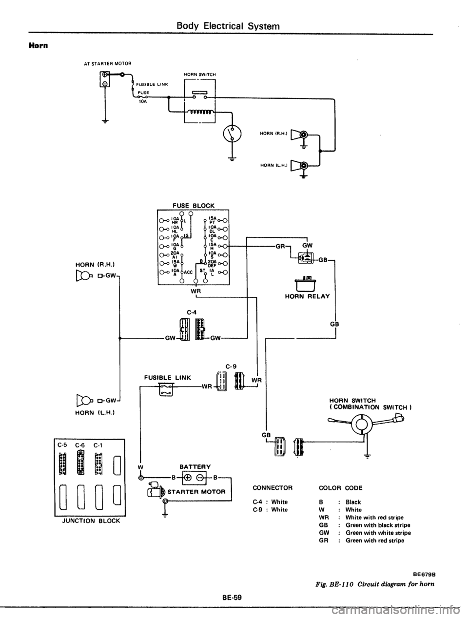 DATSUN 510 1979  Service Repair Manual 