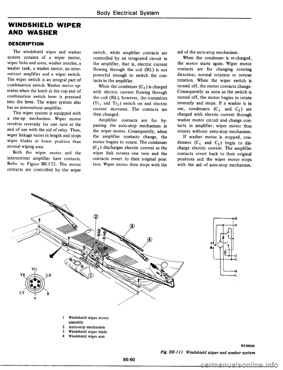 DATSUN 510 1979  Service Repair Manual 