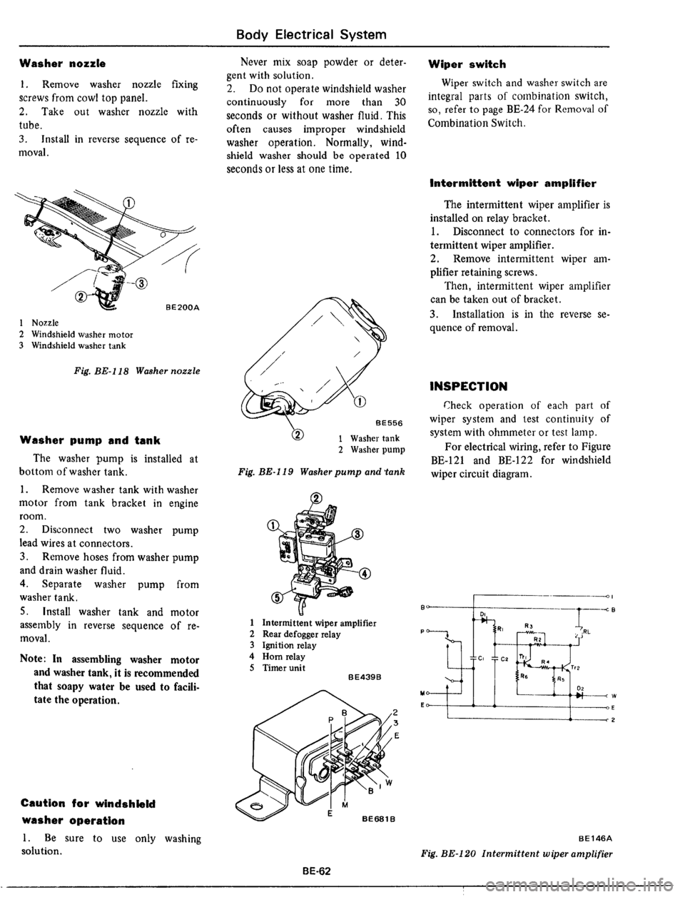 DATSUN 510 1979  Service Repair Manual 
