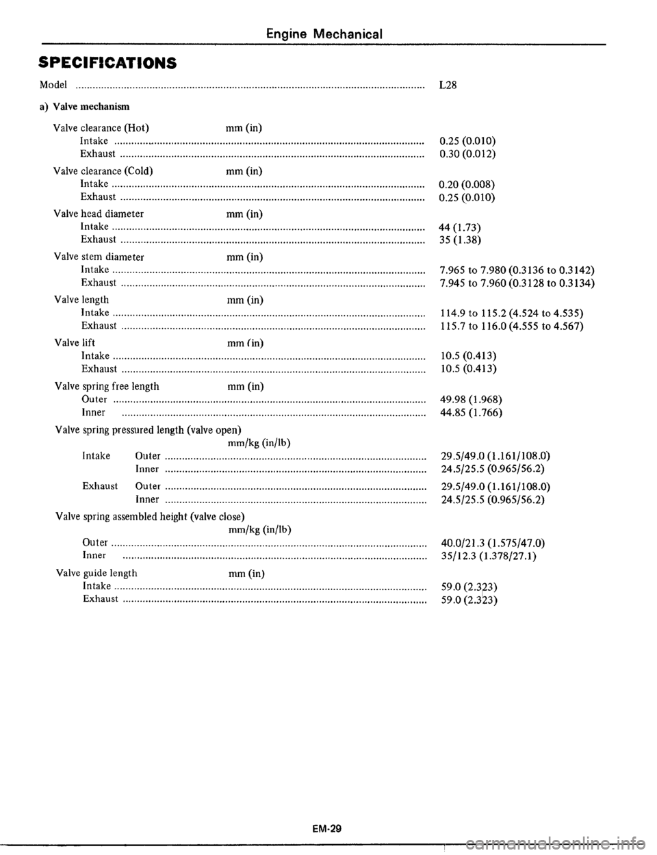 DATSUN 510 1979  Service Repair Manual 