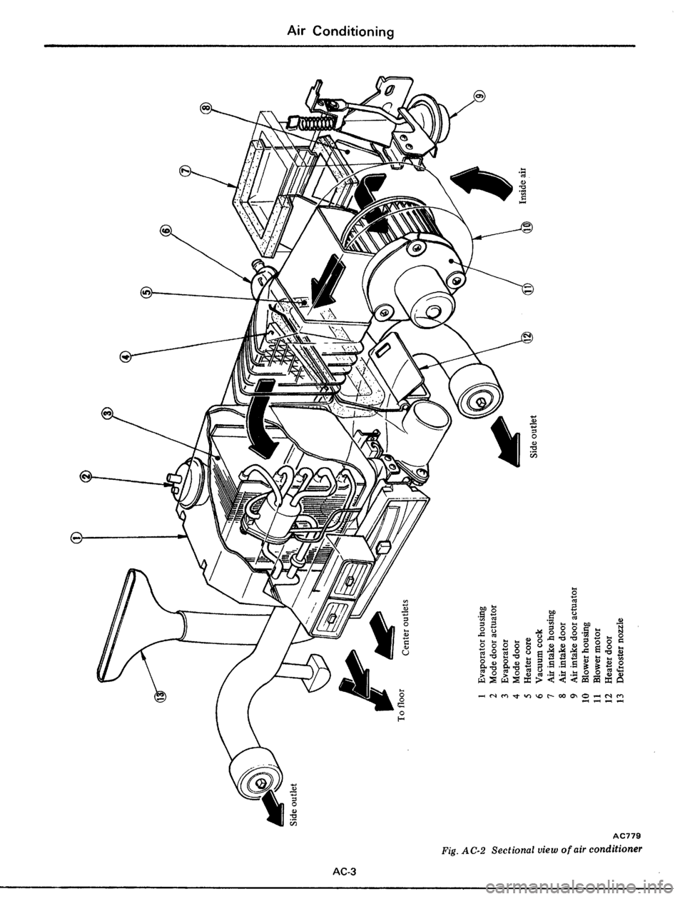 DATSUN 510 1979  Service Repair Manual 