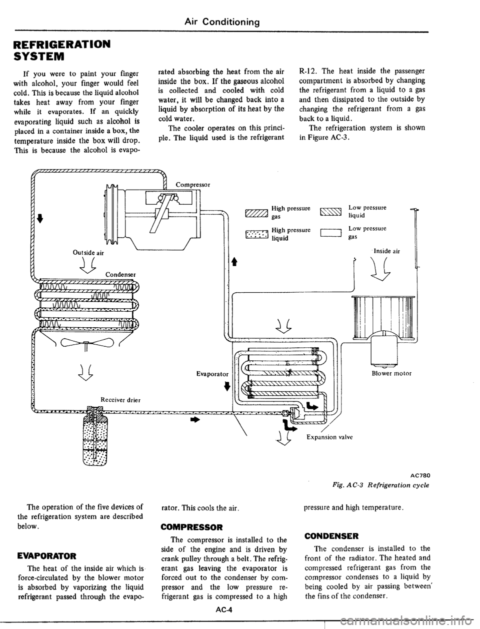 DATSUN 510 1979  Service Repair Manual 