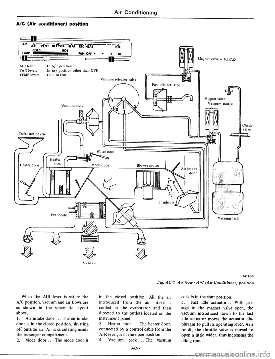 DATSUN 510 1979  Service Repair Manual 