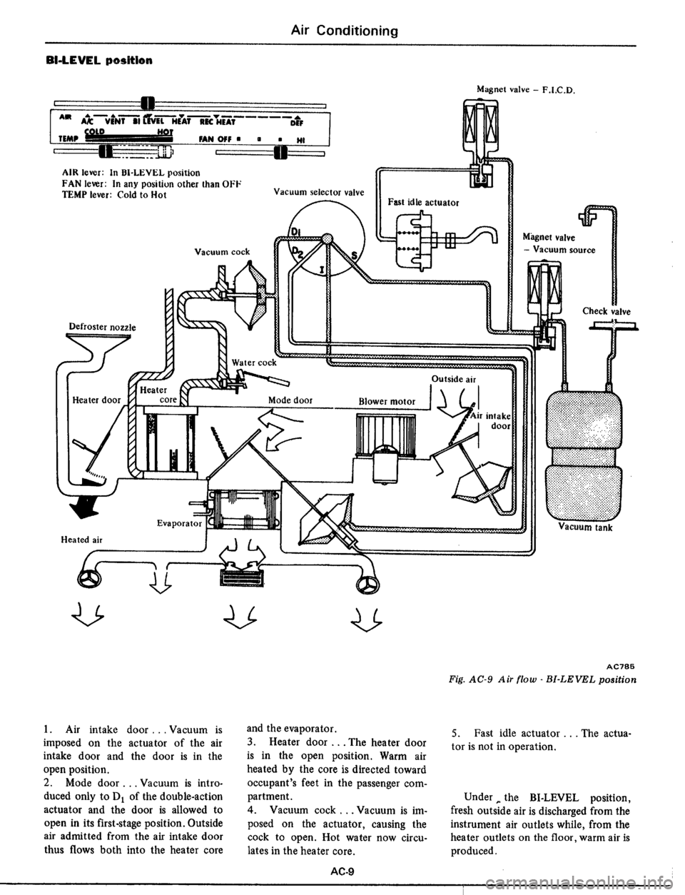 DATSUN 510 1979  Service Repair Manual 