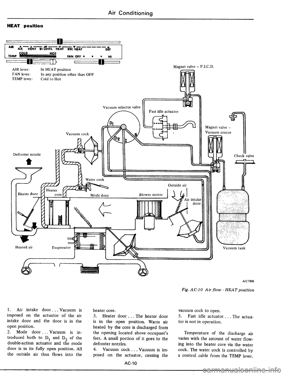 DATSUN 510 1979  Service Repair Manual 