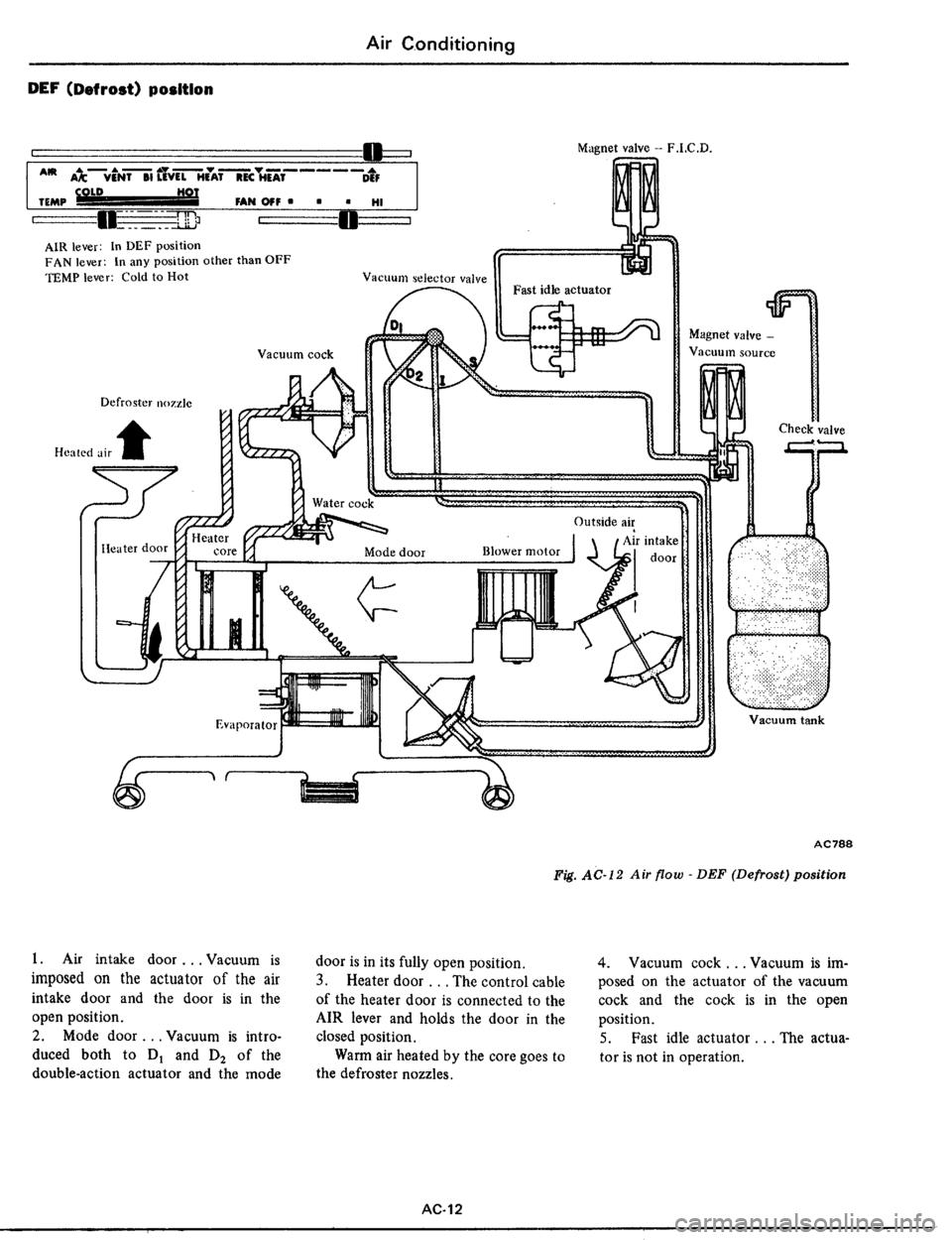 DATSUN 510 1979  Service Repair Manual 