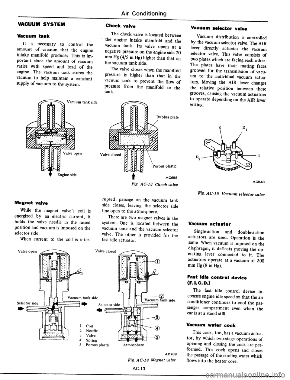 DATSUN 510 1979  Service Repair Manual 