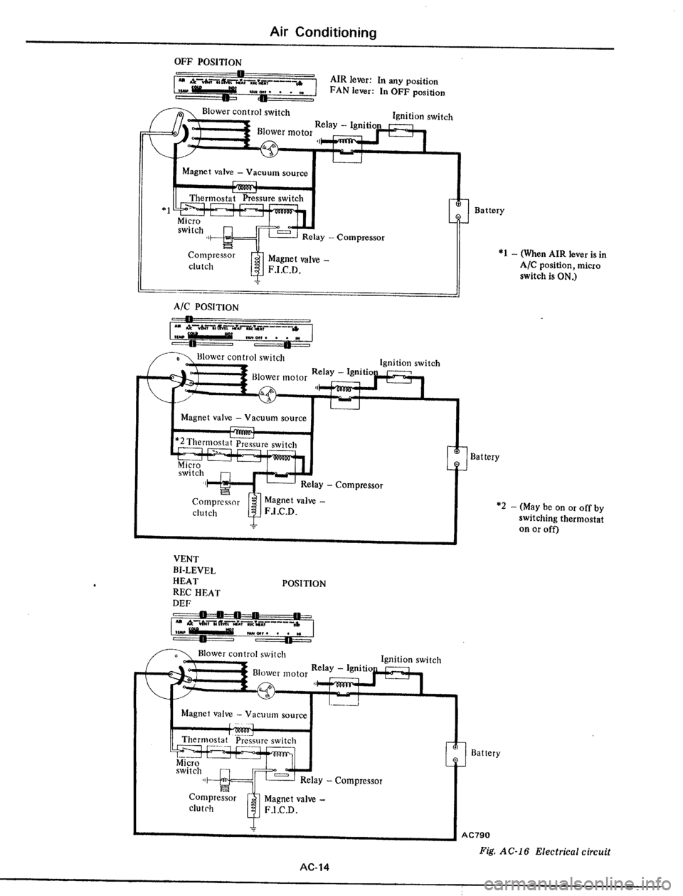 DATSUN 510 1979  Service Repair Manual 