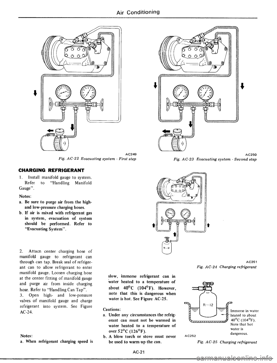 DATSUN 510 1979  Service Repair Manual 