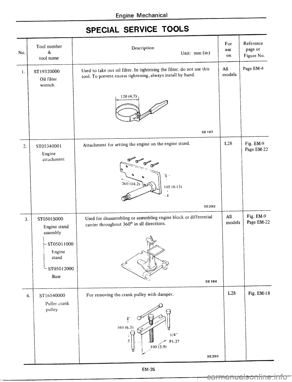 DATSUN 510 1979  Service Repair Manual 