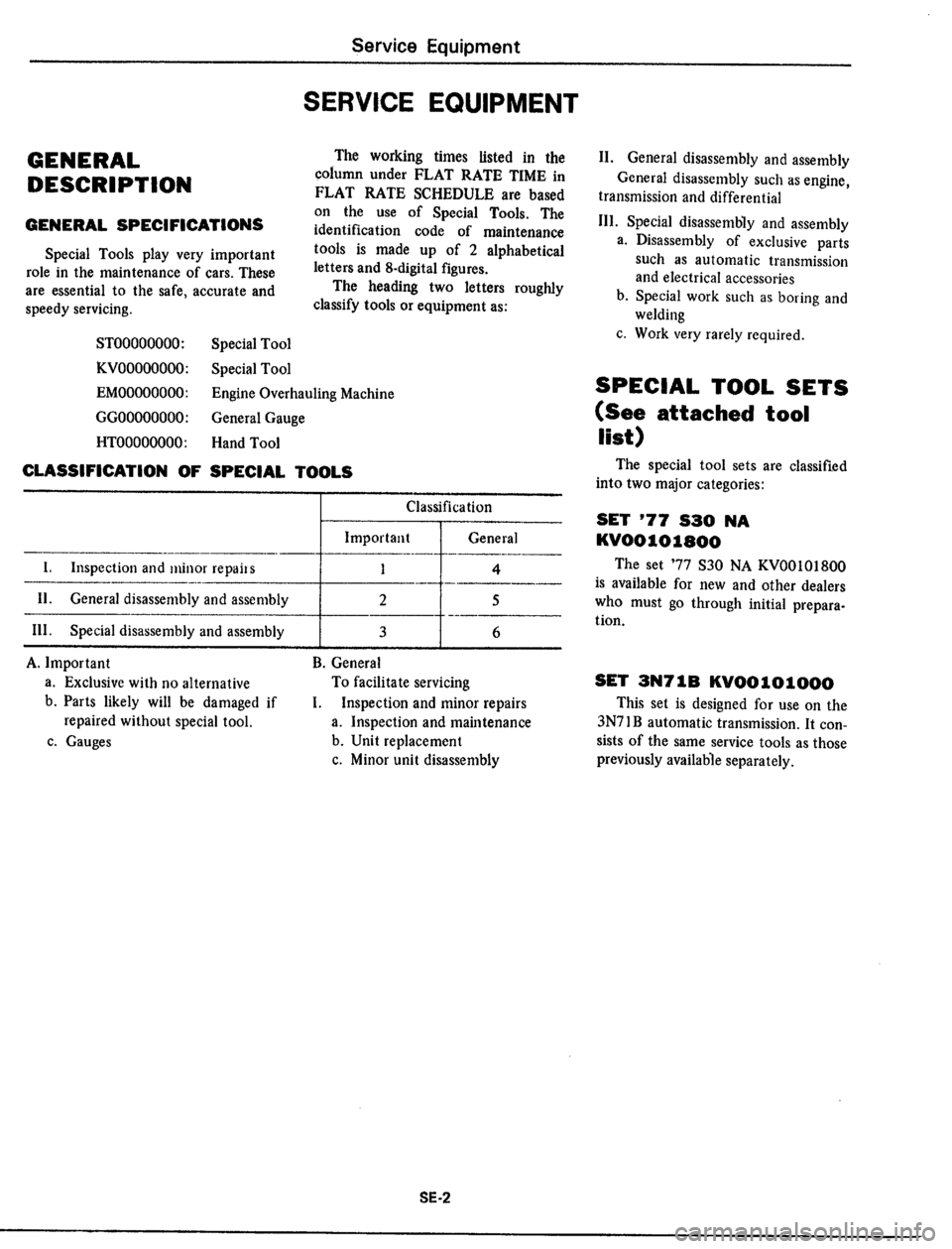 DATSUN 510 1979  Service Repair Manual 
