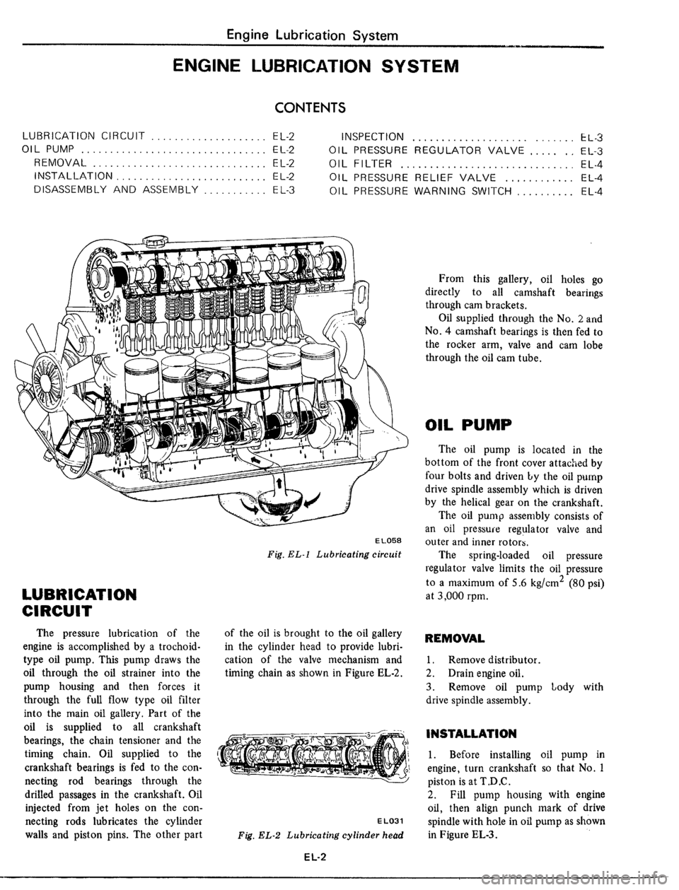 DATSUN 510 1979  Service Repair Manual 