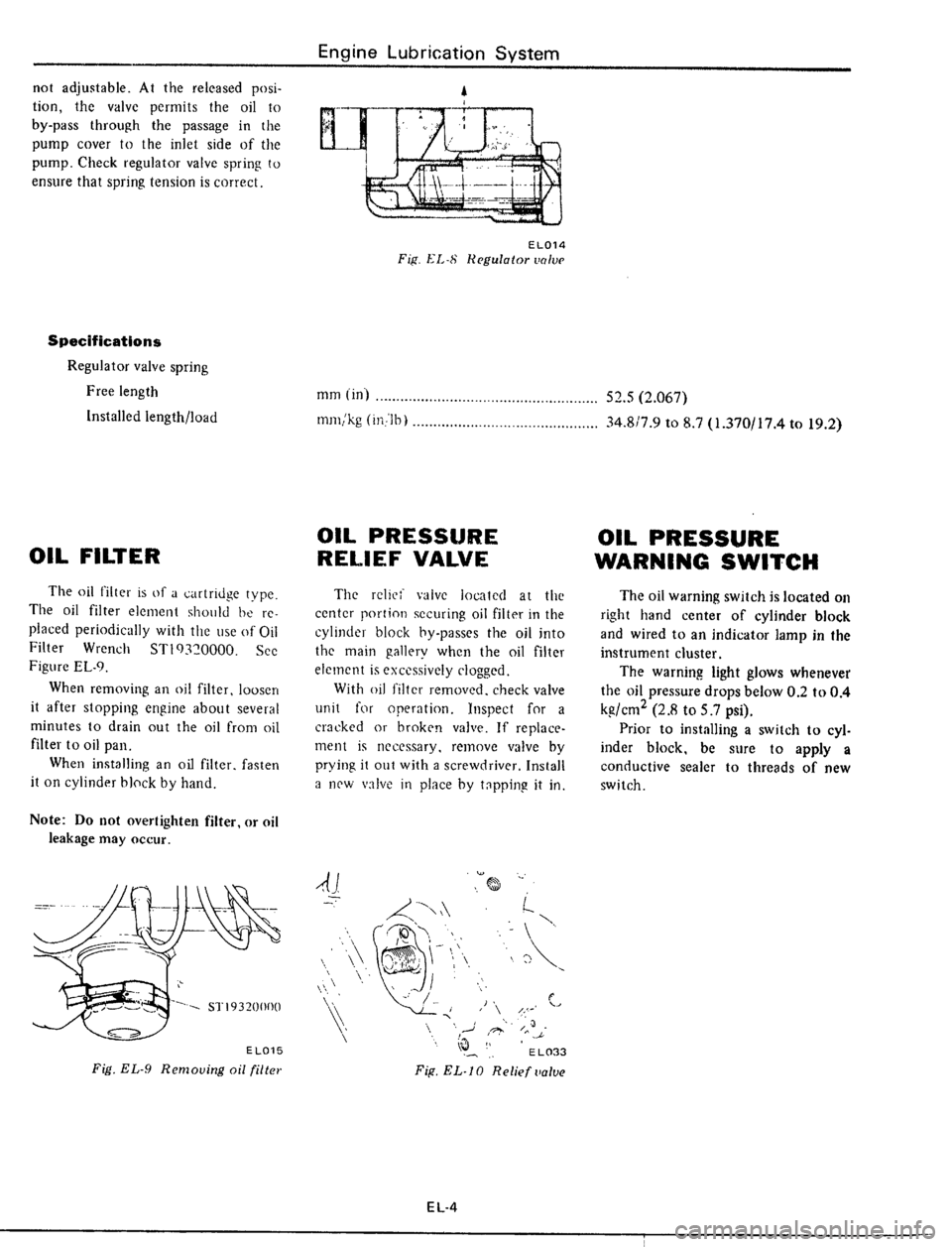 DATSUN 510 1979  Service Repair Manual 