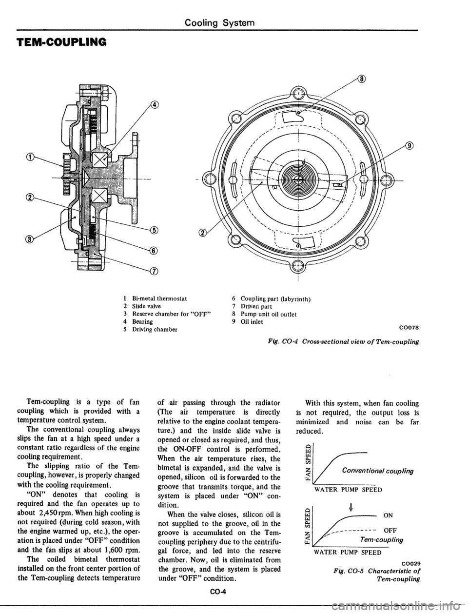 DATSUN 510 1979  Service Repair Manual 