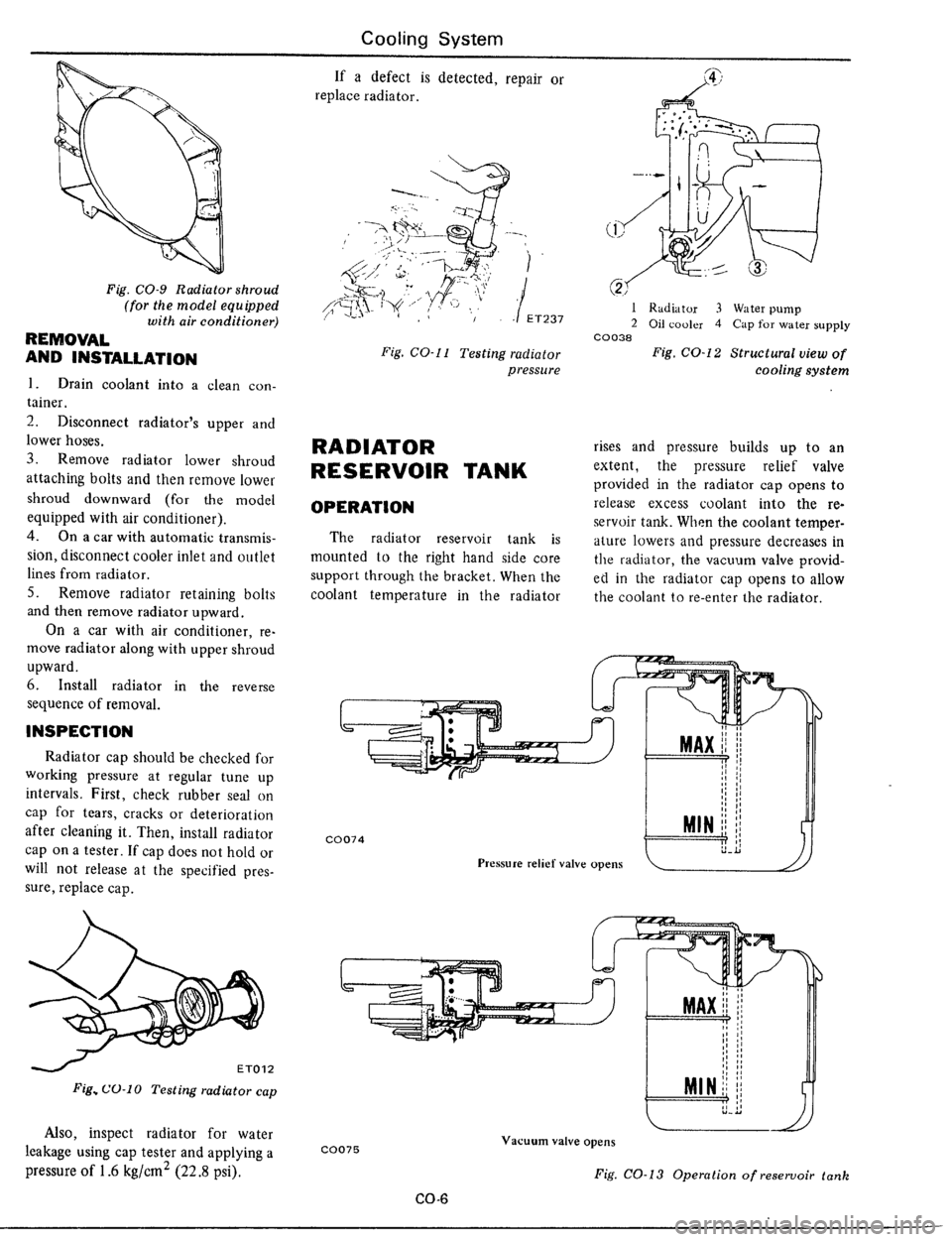 DATSUN 510 1979  Service Repair Manual 