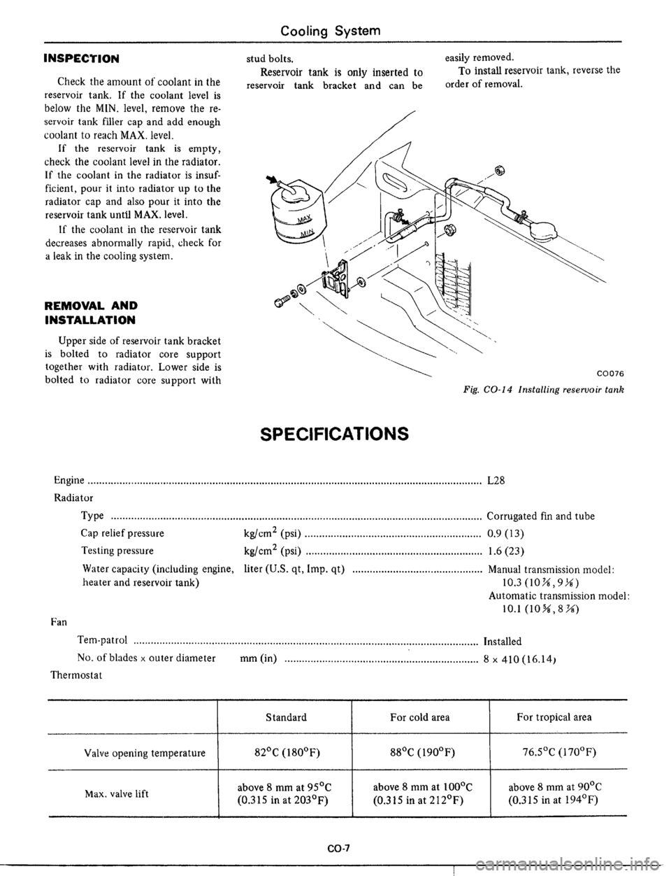 DATSUN 510 1979  Service Repair Manual 