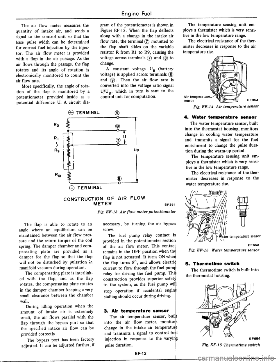 DATSUN 510 1979  Service Repair Manual 