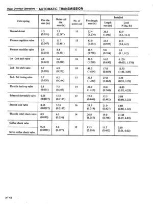 Page 281