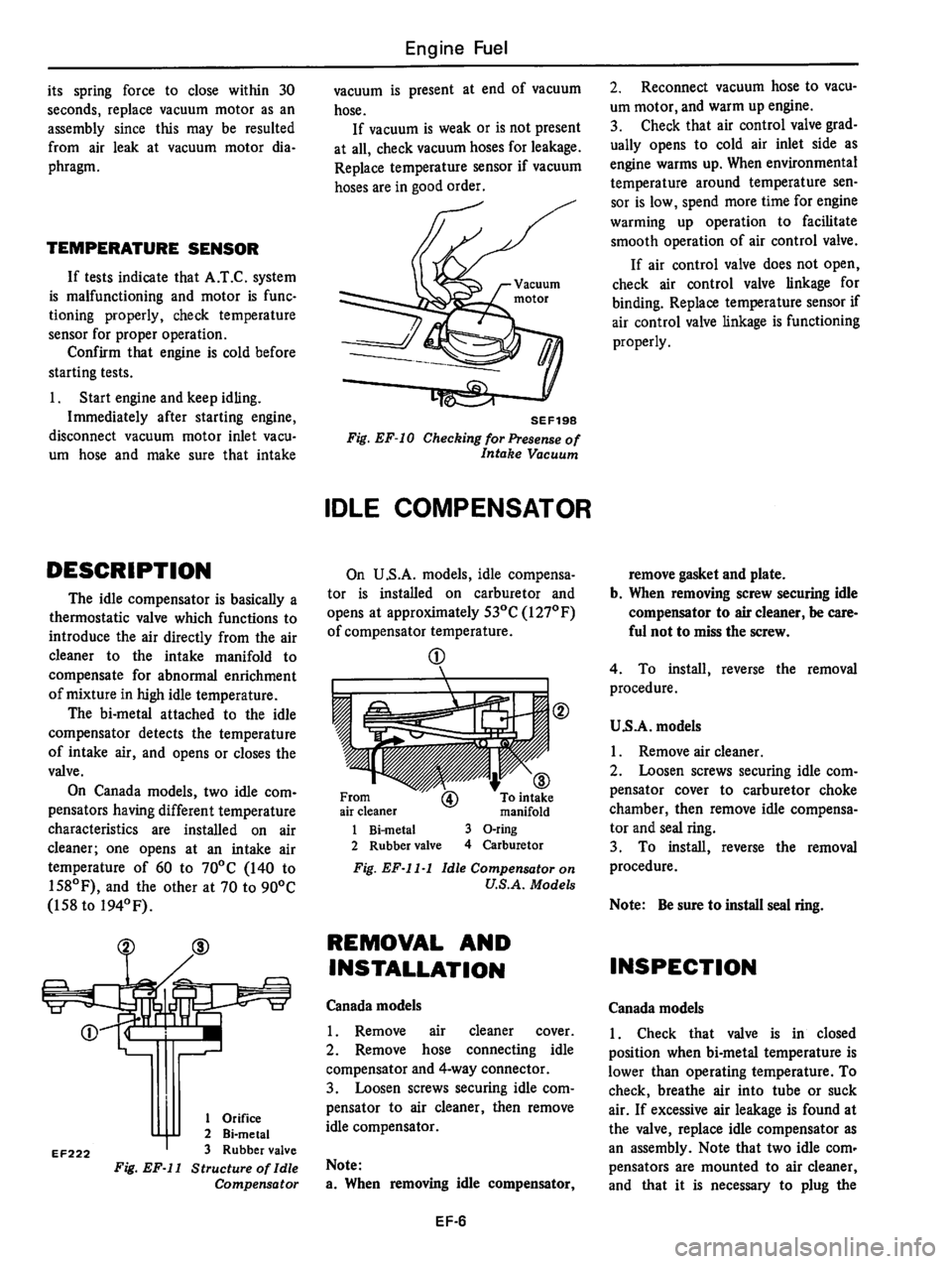 DATSUN 510 1980  Service Repair Manual 