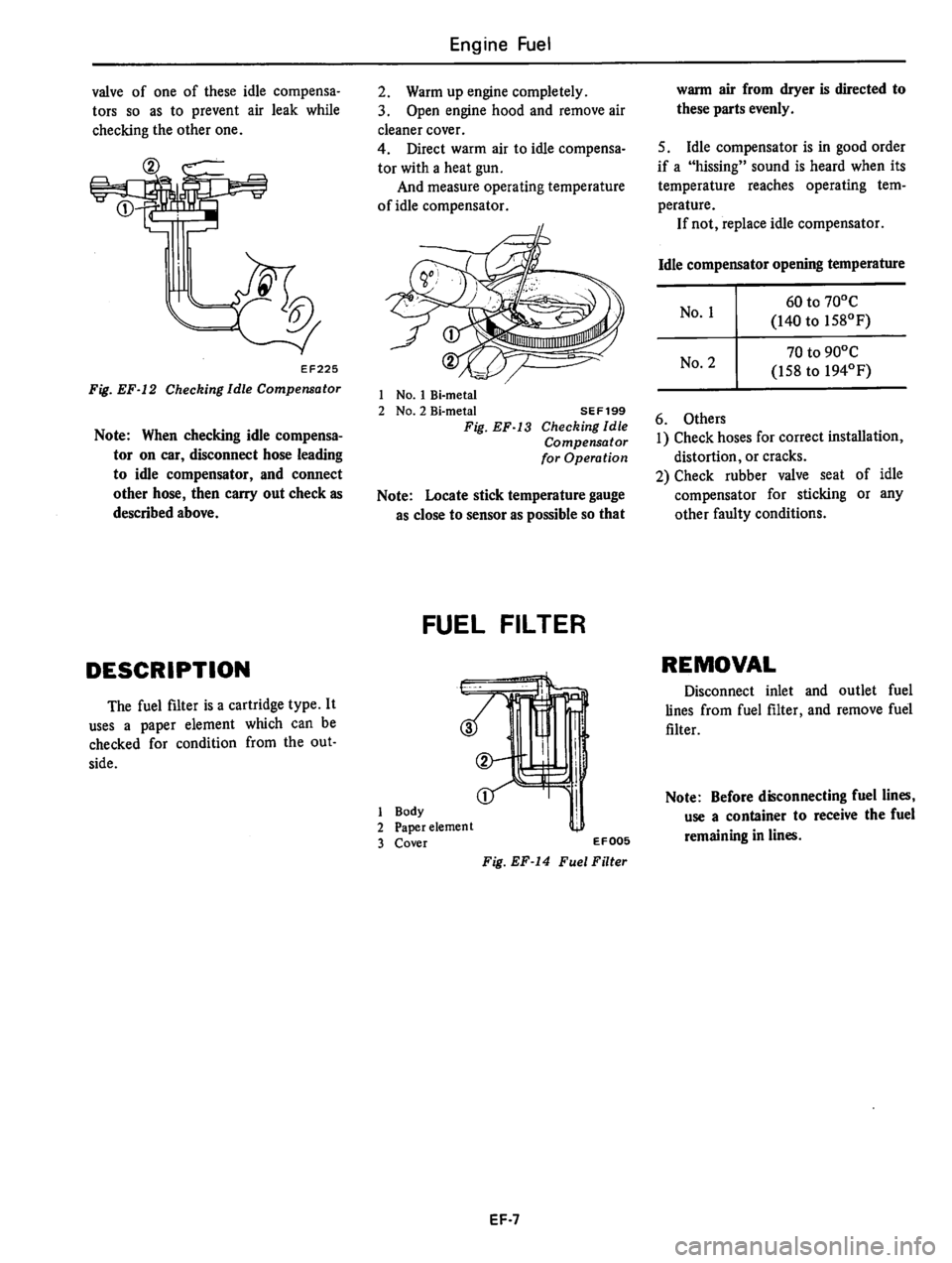 DATSUN 510 1980  Service Repair Manual 