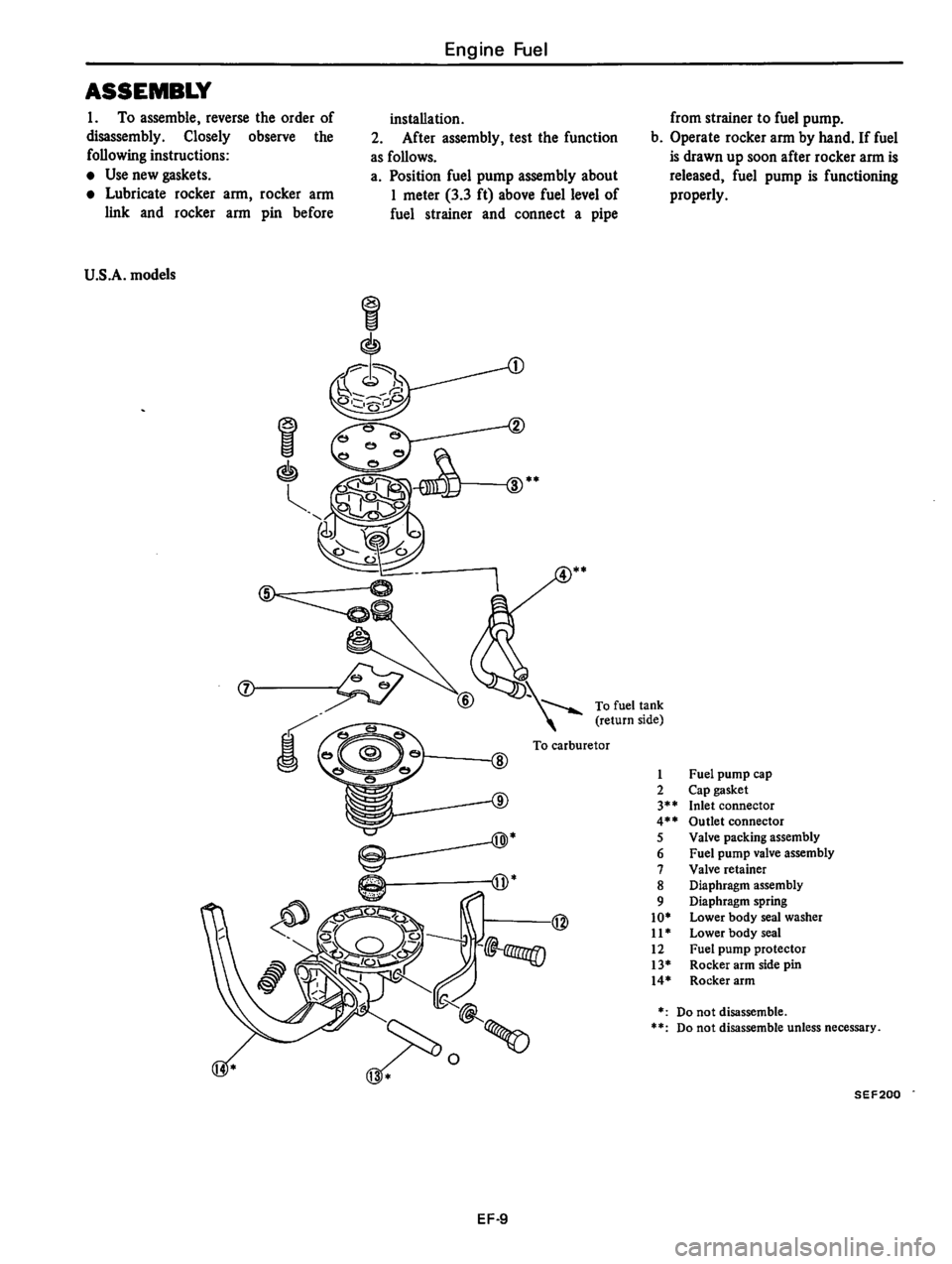 DATSUN 510 1980  Service Repair Manual 