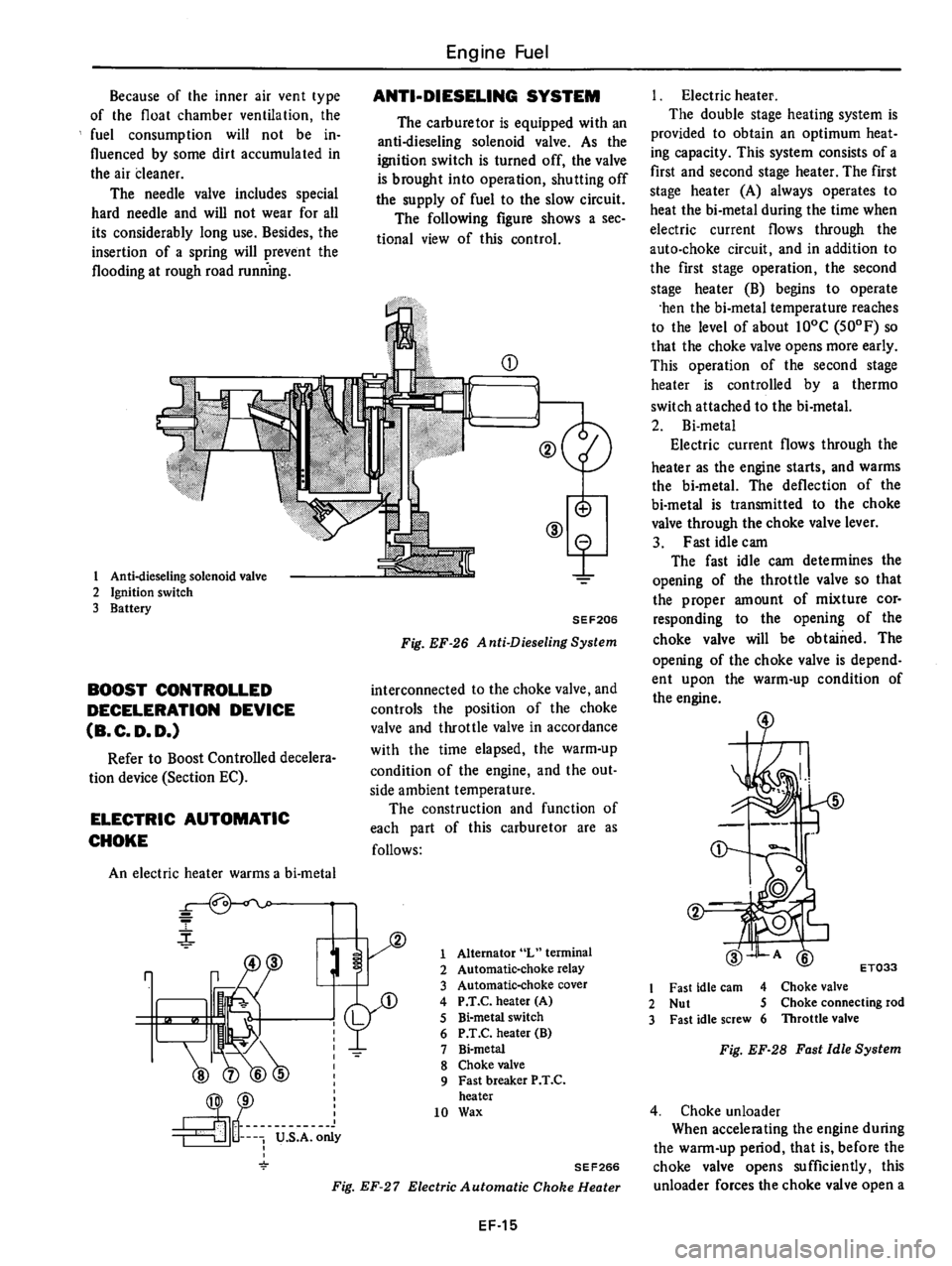 DATSUN 510 1980  Service Repair Manual 