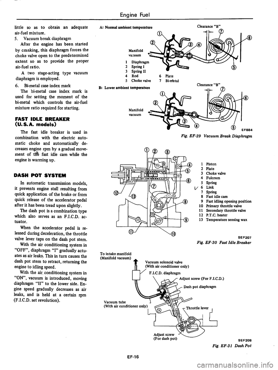DATSUN 510 1980  Service Repair Manual 