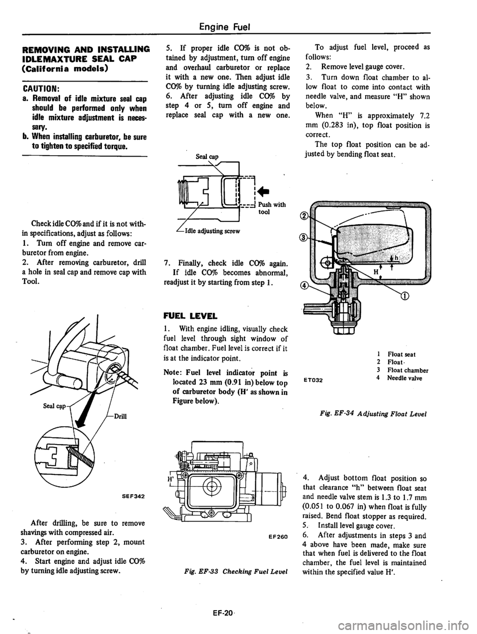 DATSUN 510 1980  Service Repair Manual 