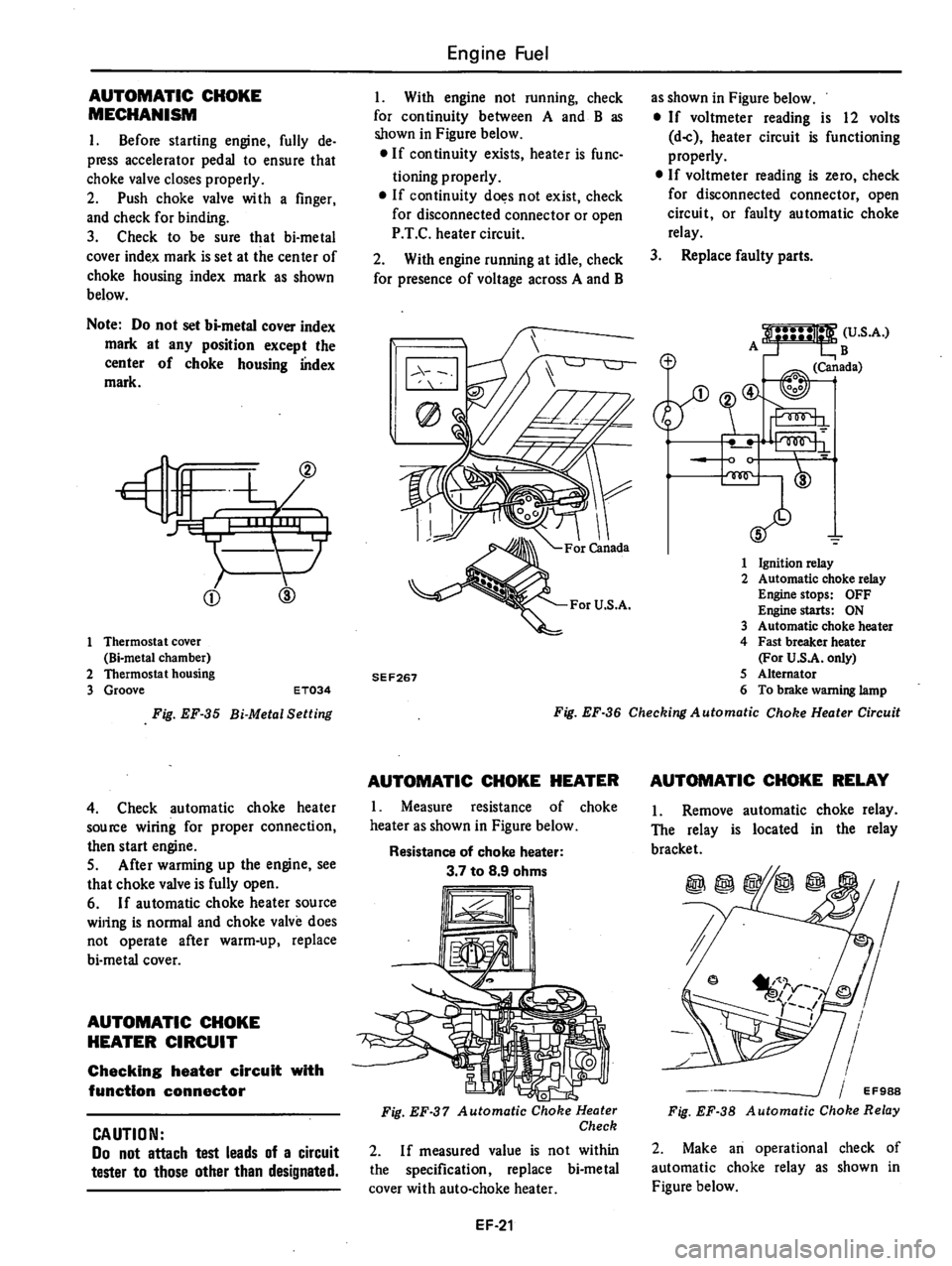 DATSUN 510 1980  Service Repair Manual 