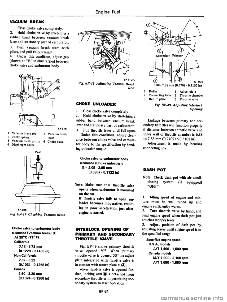 DATSUN 510 1980  Service Repair Manual 