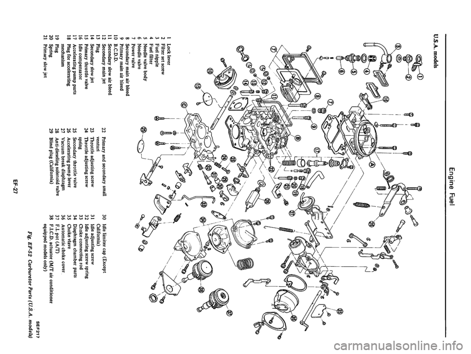 DATSUN 510 1980  Service Repair Manual 