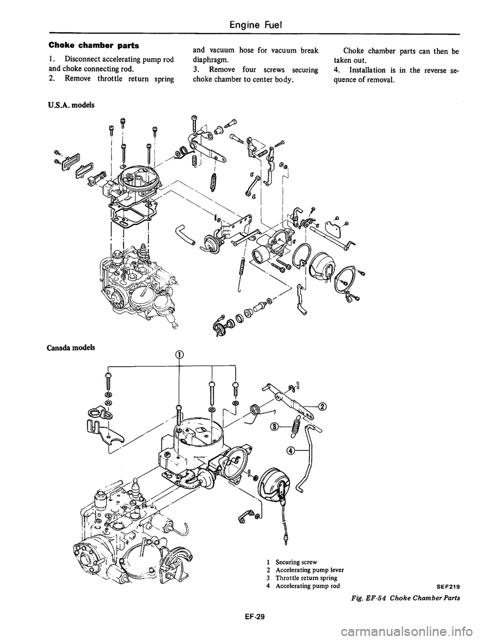 DATSUN 510 1980  Service Repair Manual 