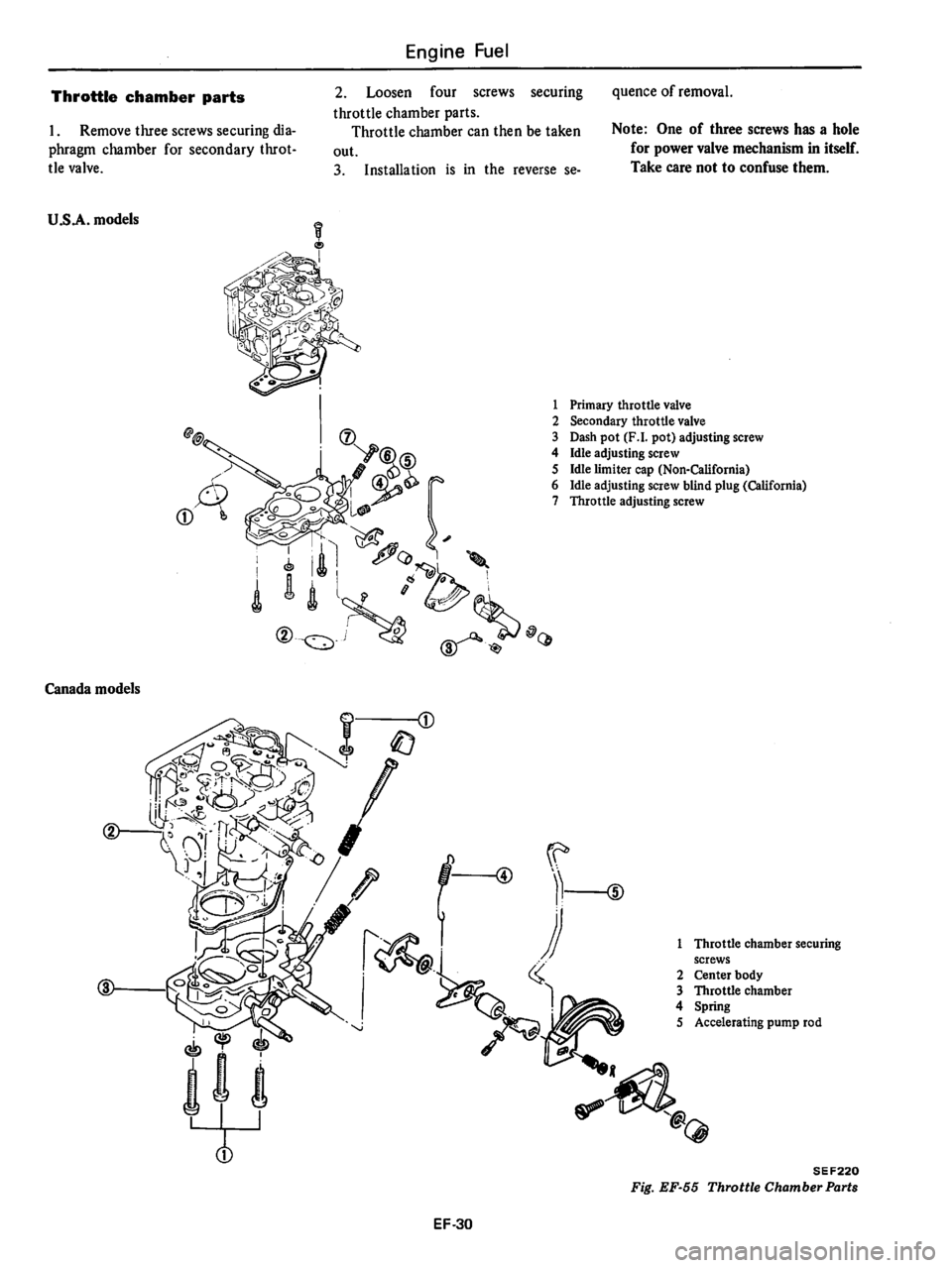 DATSUN 510 1980  Service Repair Manual 