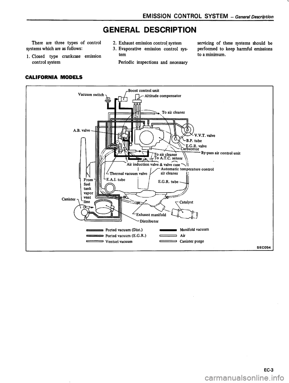 DATSUN 510 1980  Service Repair Manual 