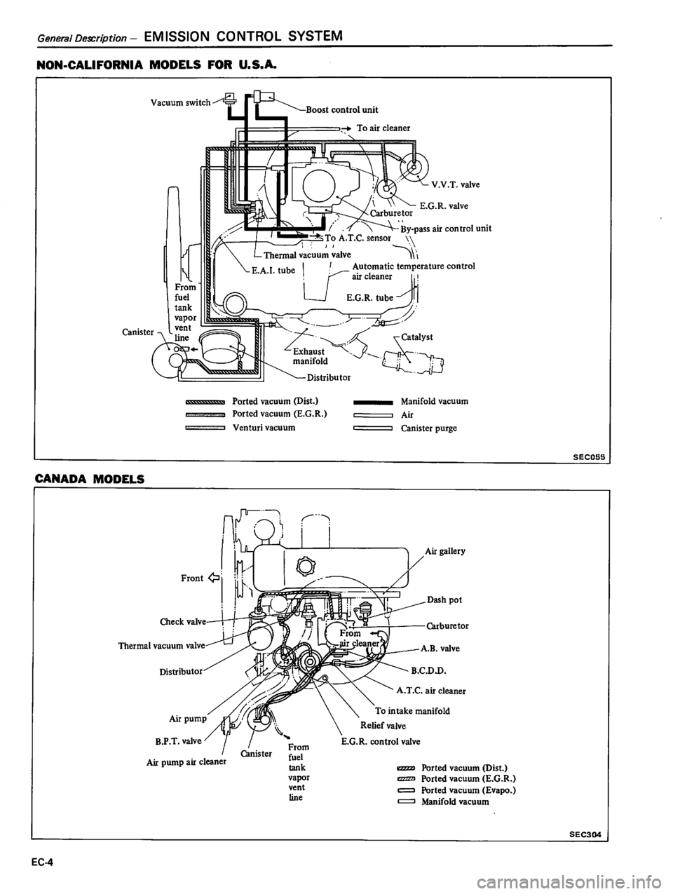 DATSUN 510 1980  Service Repair Manual 