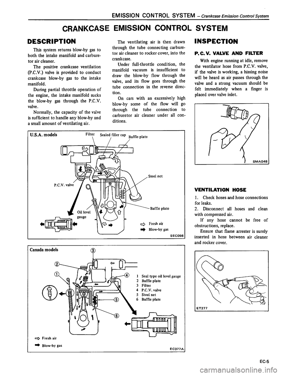 DATSUN 510 1980  Service Repair Manual 