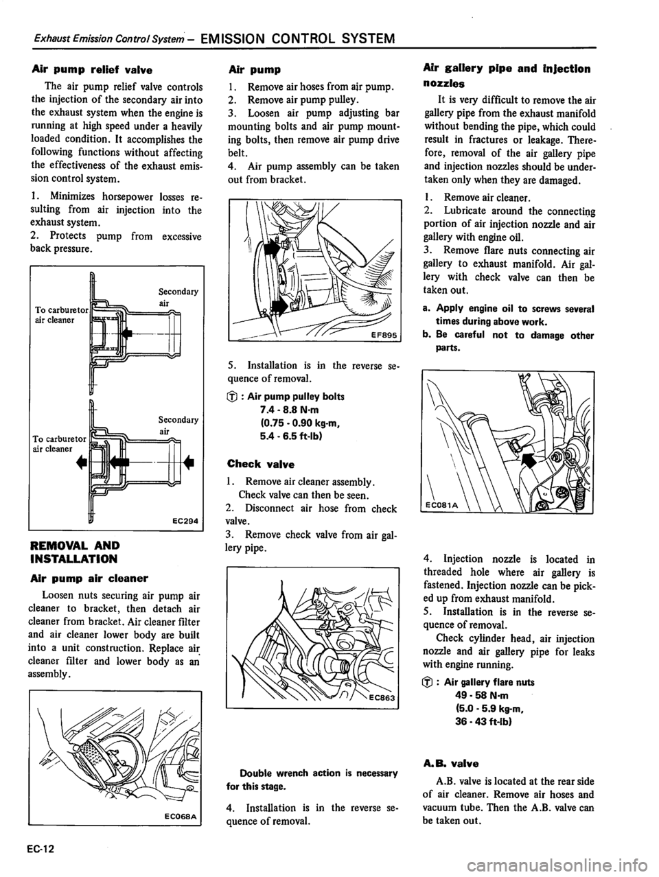 DATSUN 510 1980  Service Repair Manual 