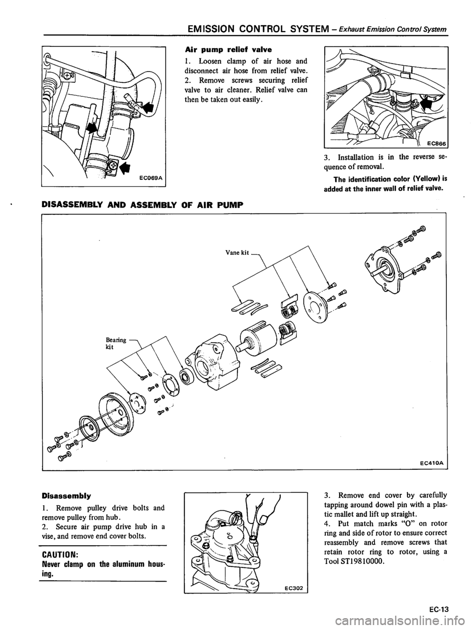 DATSUN 510 1980  Service Repair Manual 