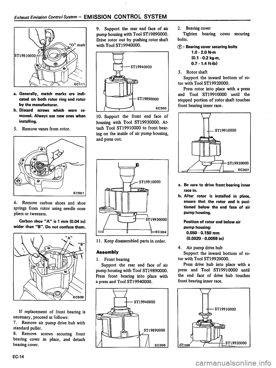 DATSUN 510 1980  Service Repair Manual 