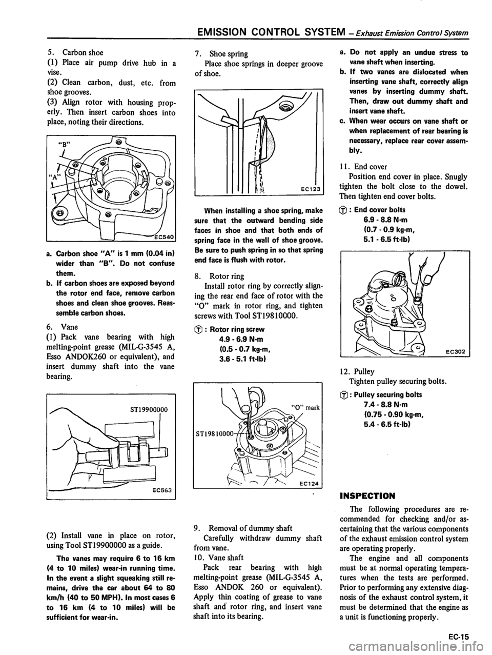 DATSUN 510 1980  Service Repair Manual 
