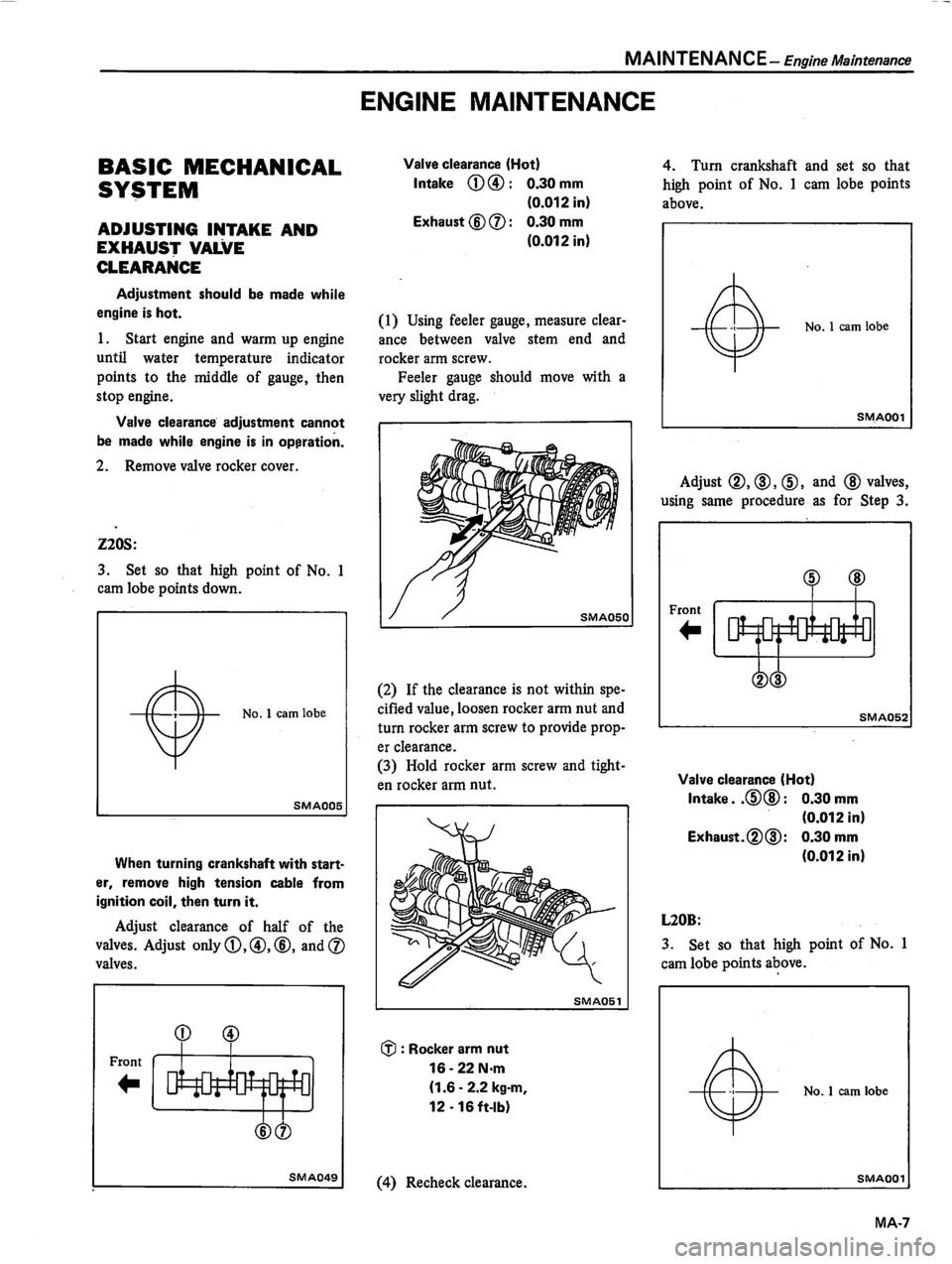 DATSUN 510 1980  Service Repair Manual 