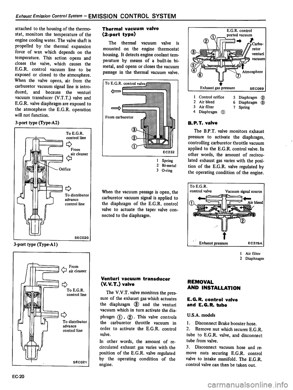 DATSUN 510 1980  Service Repair Manual 