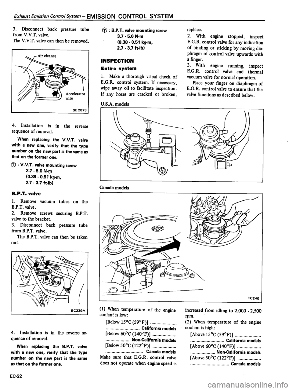DATSUN 510 1980  Service Repair Manual 