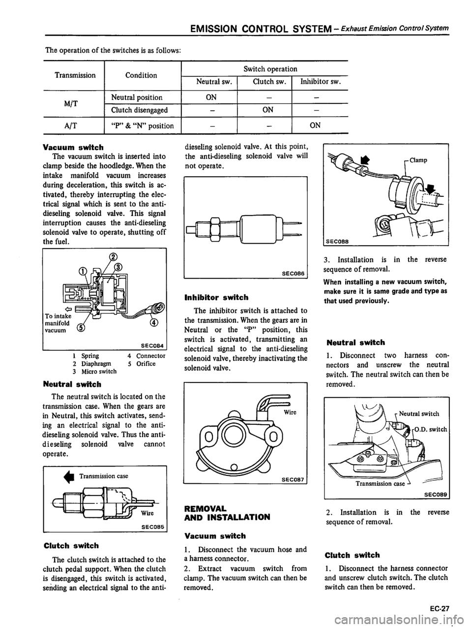 DATSUN 510 1980  Service Repair Manual 