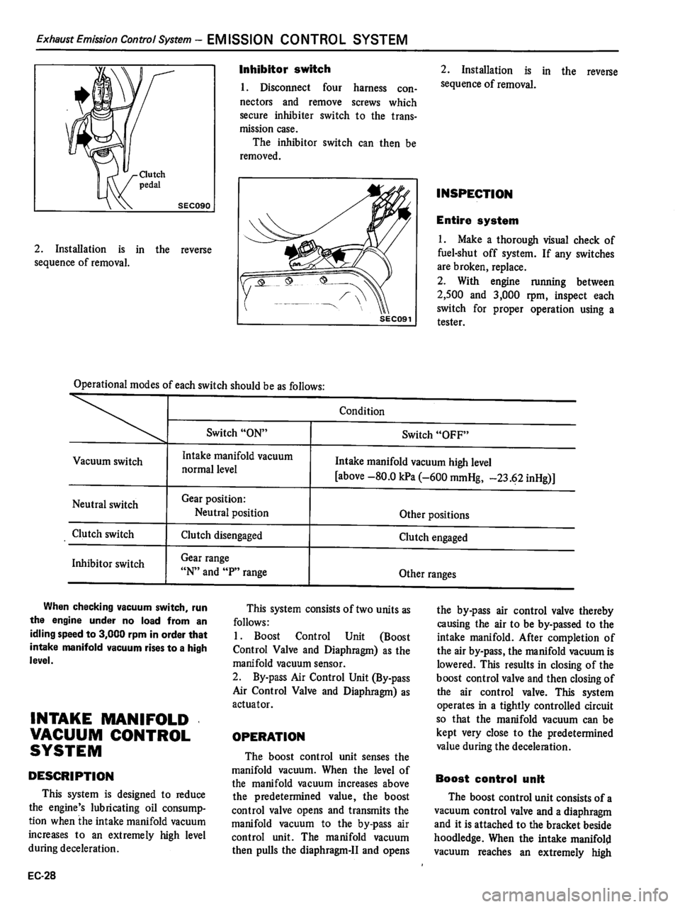 DATSUN 510 1980  Service Repair Manual 