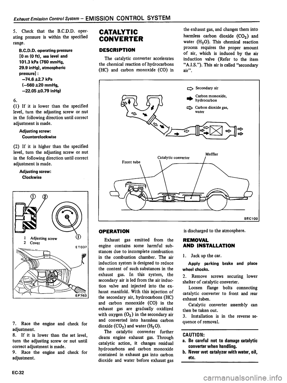 DATSUN 510 1980  Service Repair Manual 