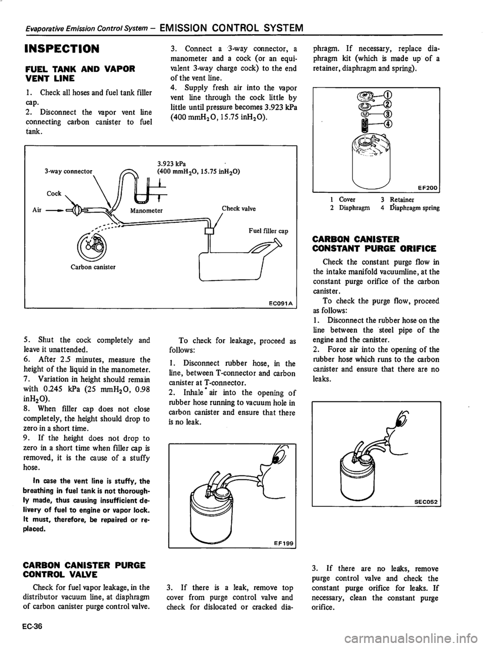 DATSUN 510 1980  Service Repair Manual 
