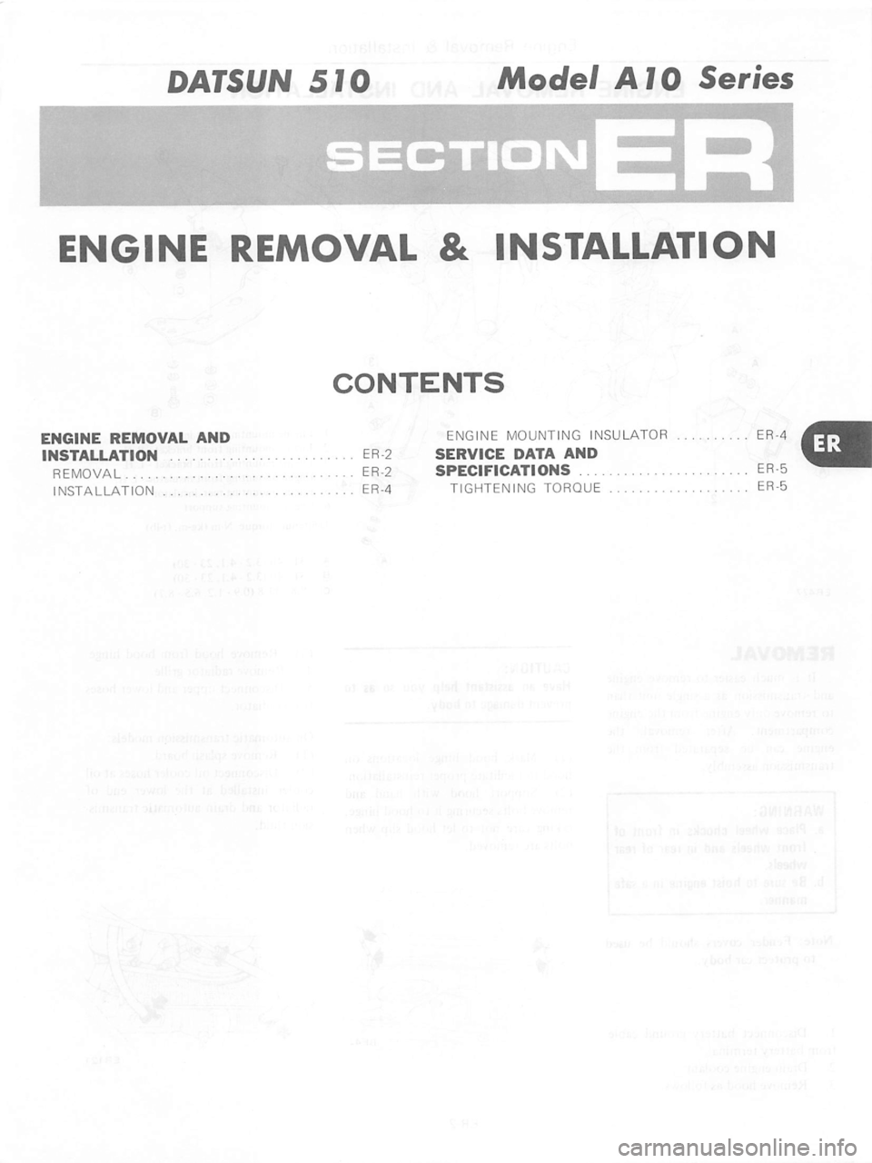 DATSUN 510 1980  Service Repair Manual 