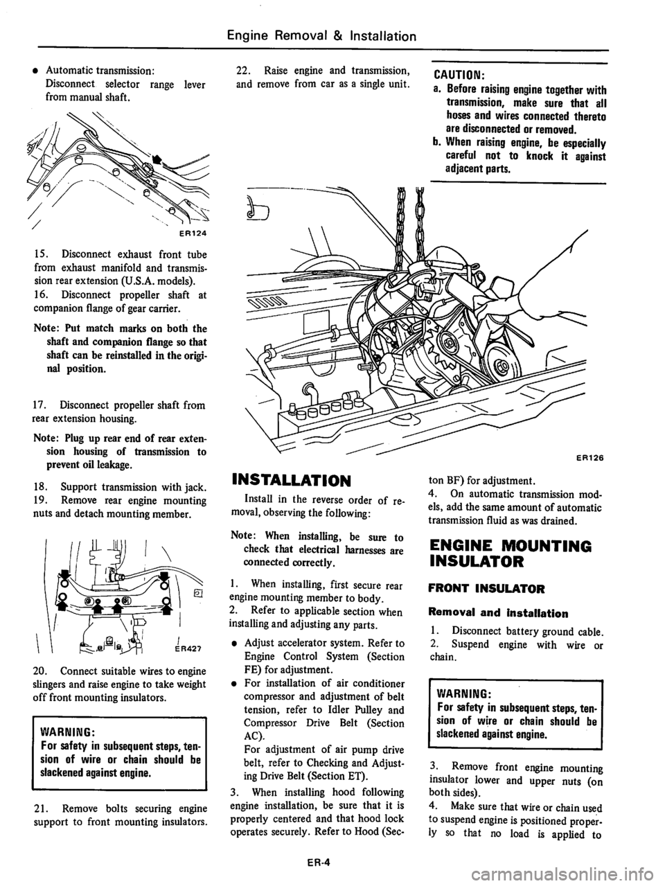 DATSUN 510 1980  Service Repair Manual 